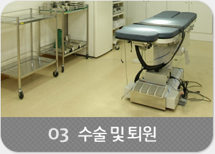 수술 및 퇴원